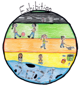 PYP Exhibition 2021